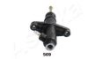 MITSUBISHI ME609070 Slave Cylinder, clutch